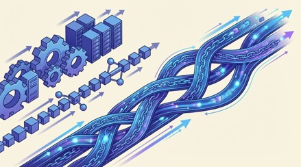 Concordance Engine and Braid working together